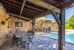 maison 10 Pièces en vente sur PERIGUEUX (24000)